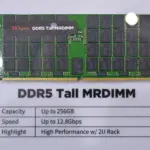 SK Hynix Announced a $28.6 Billion Buyback After the Stock…
