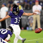 Jesse Minter expresses confidence in Tyler Loop